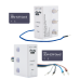 Shelly 3EM-63W Gen3 - Shelly Europe